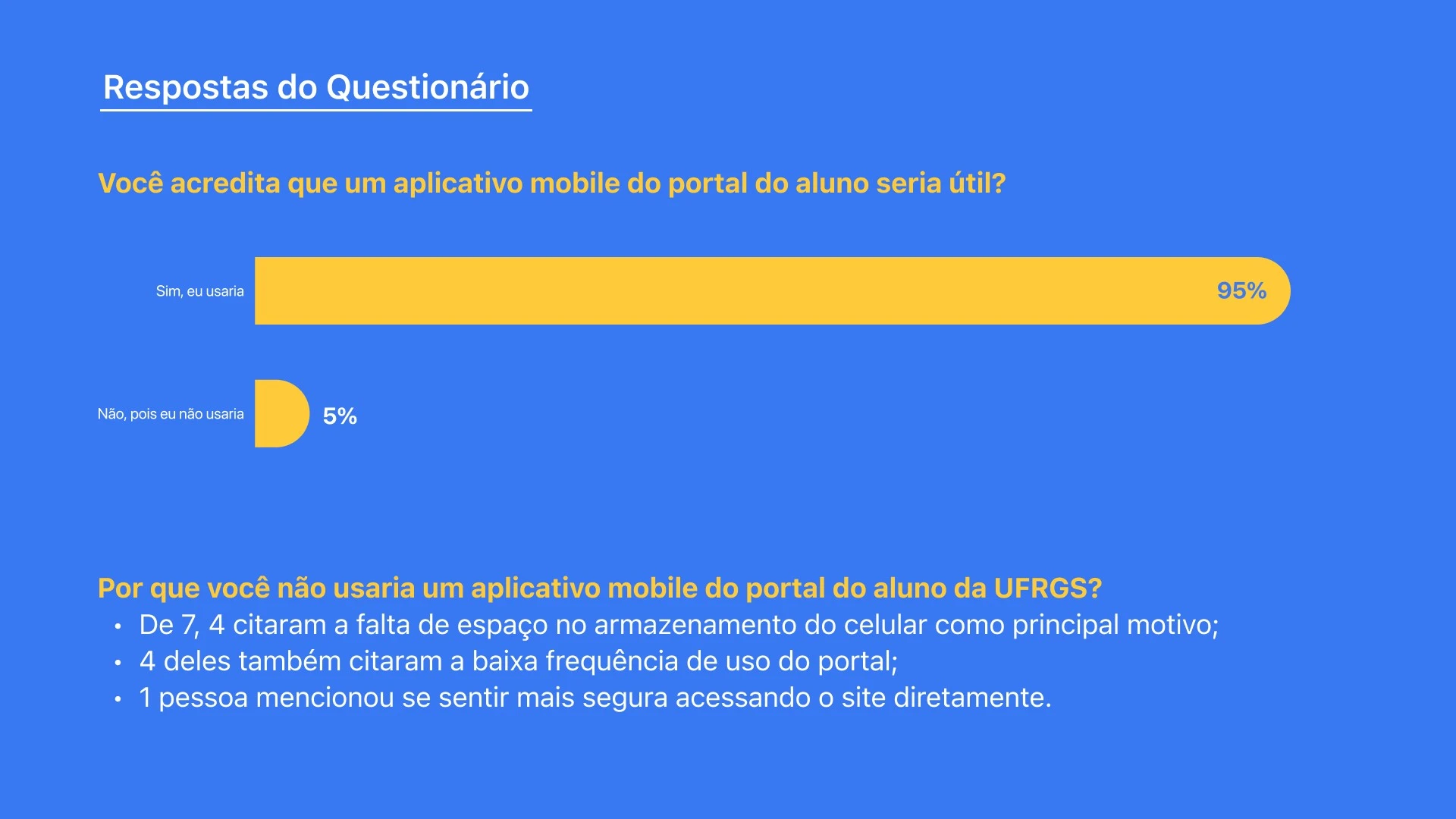 Portal do Aluno UFRGS - imagem 25