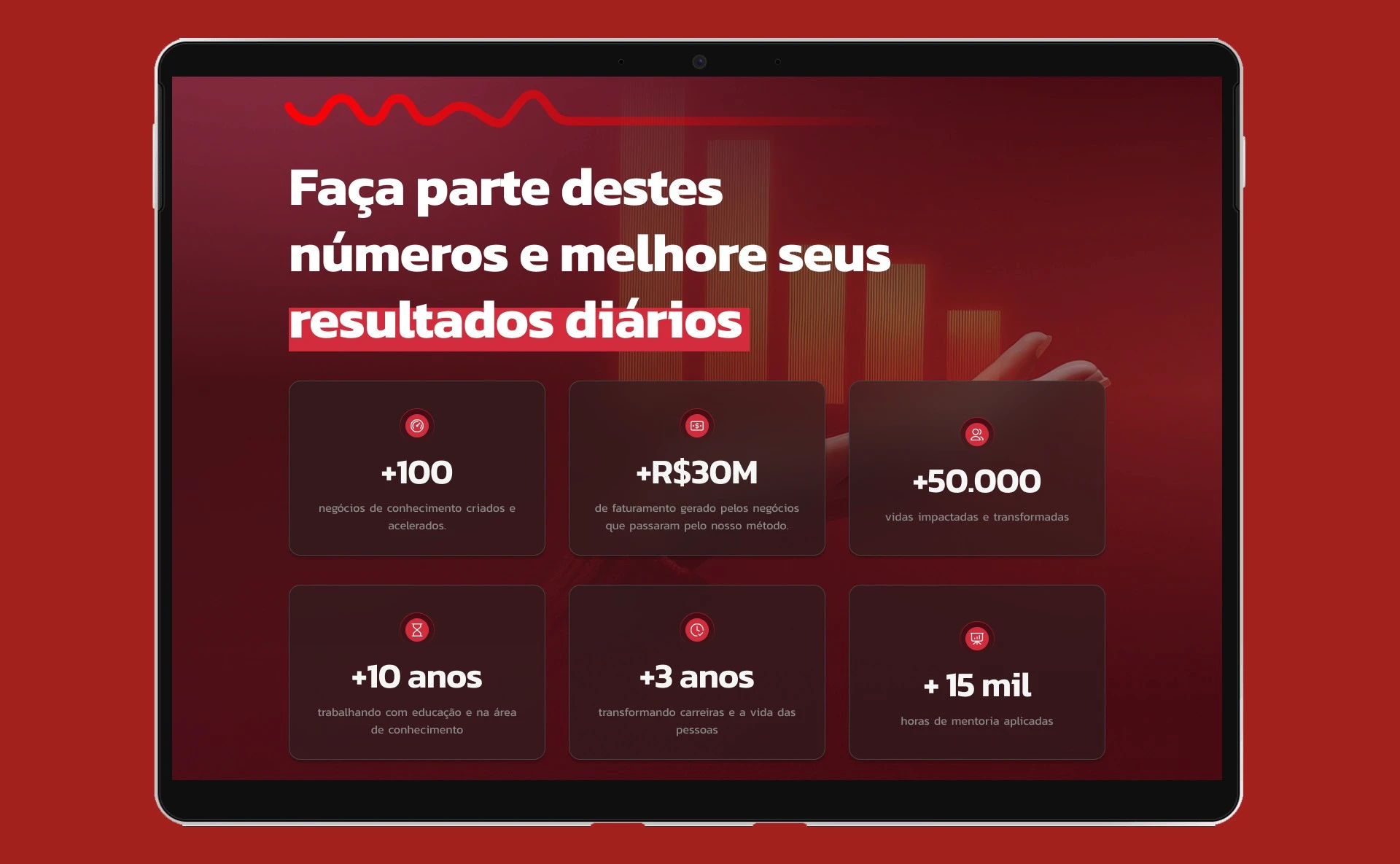 Blenduca - imagem 11