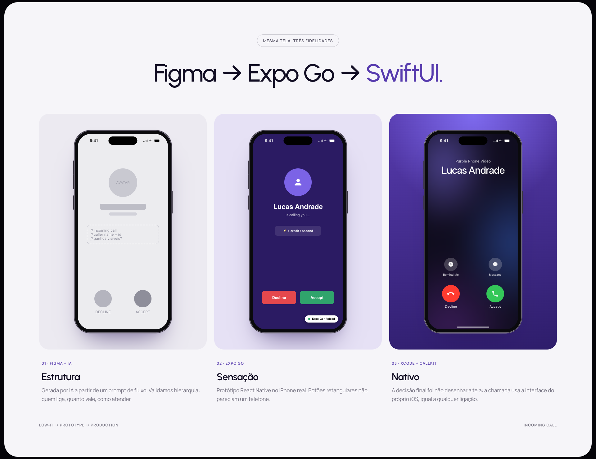 Purple Phone - imagem 13