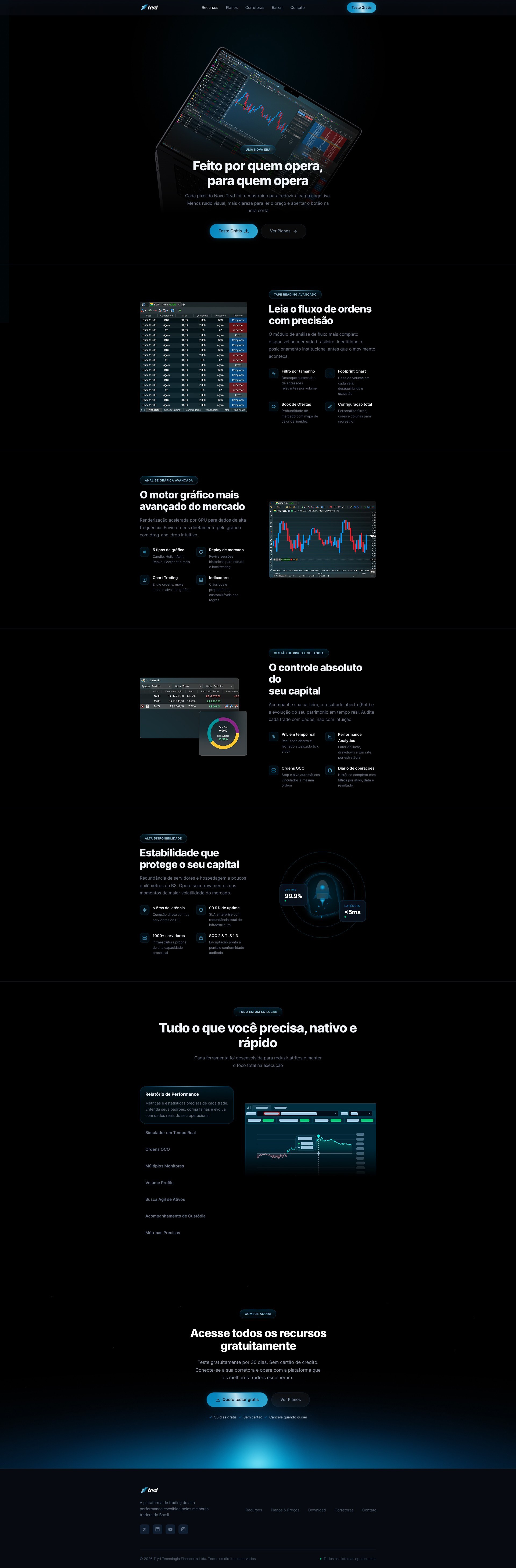 Tryd - Plataforma de Trading - imagem 2