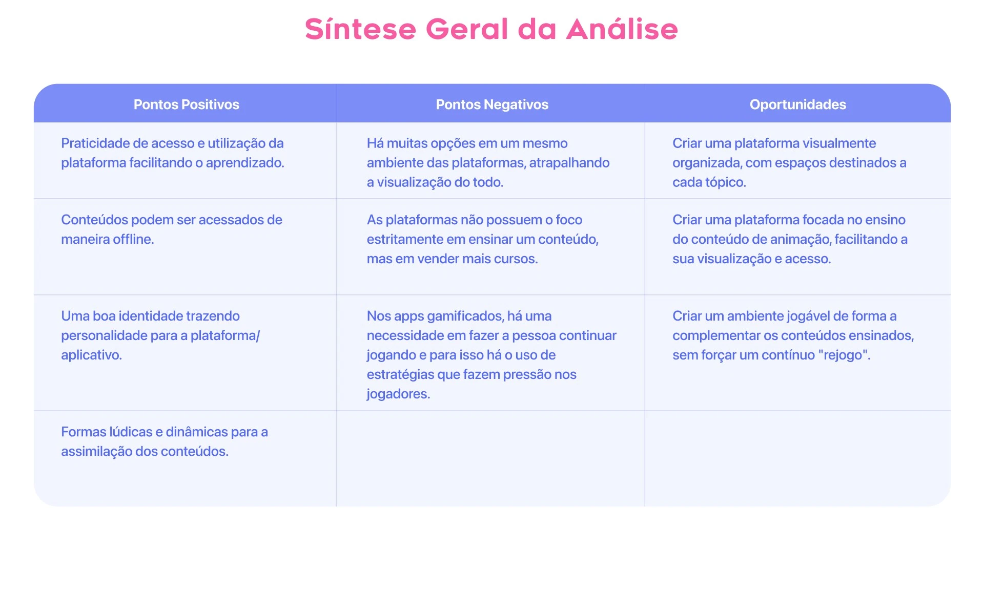 Anima+ - imagem 6