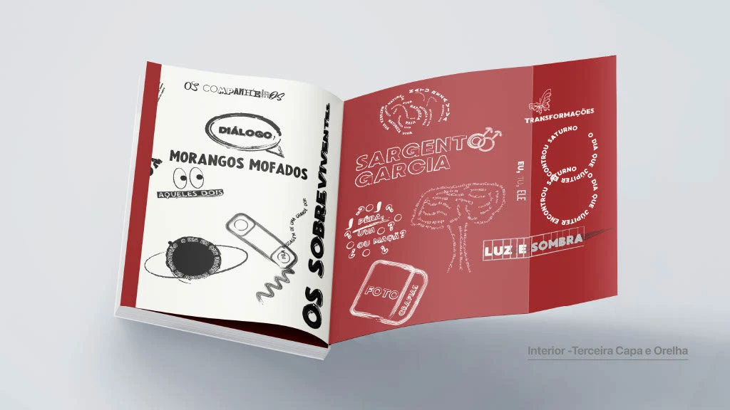 Morangos Mofados - imagem 21