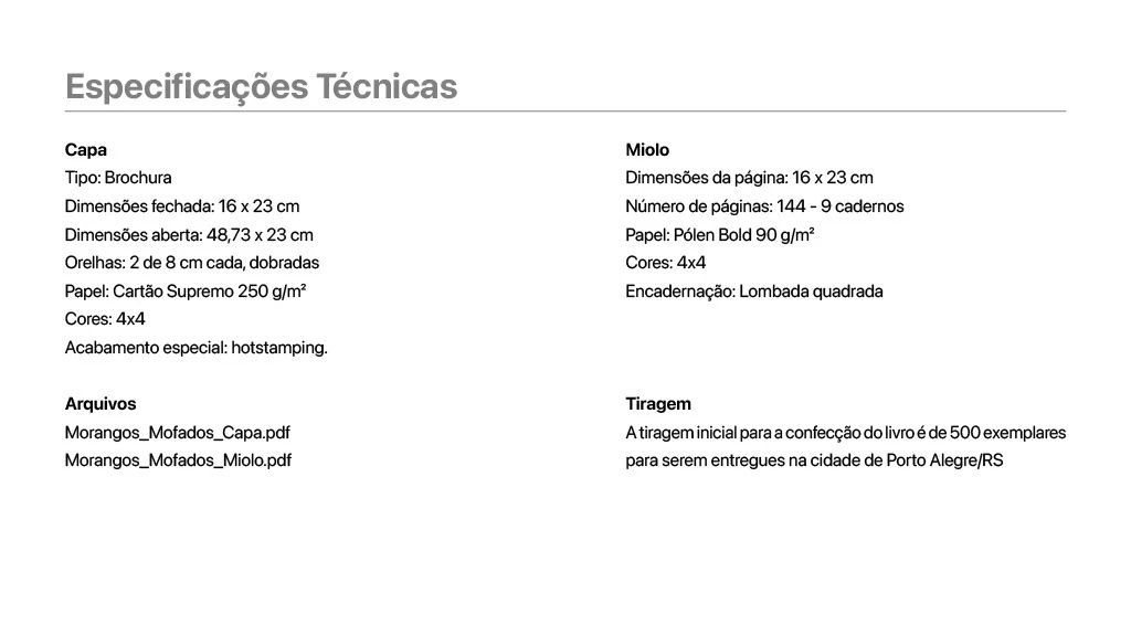 Morangos Mofados - imagem 53