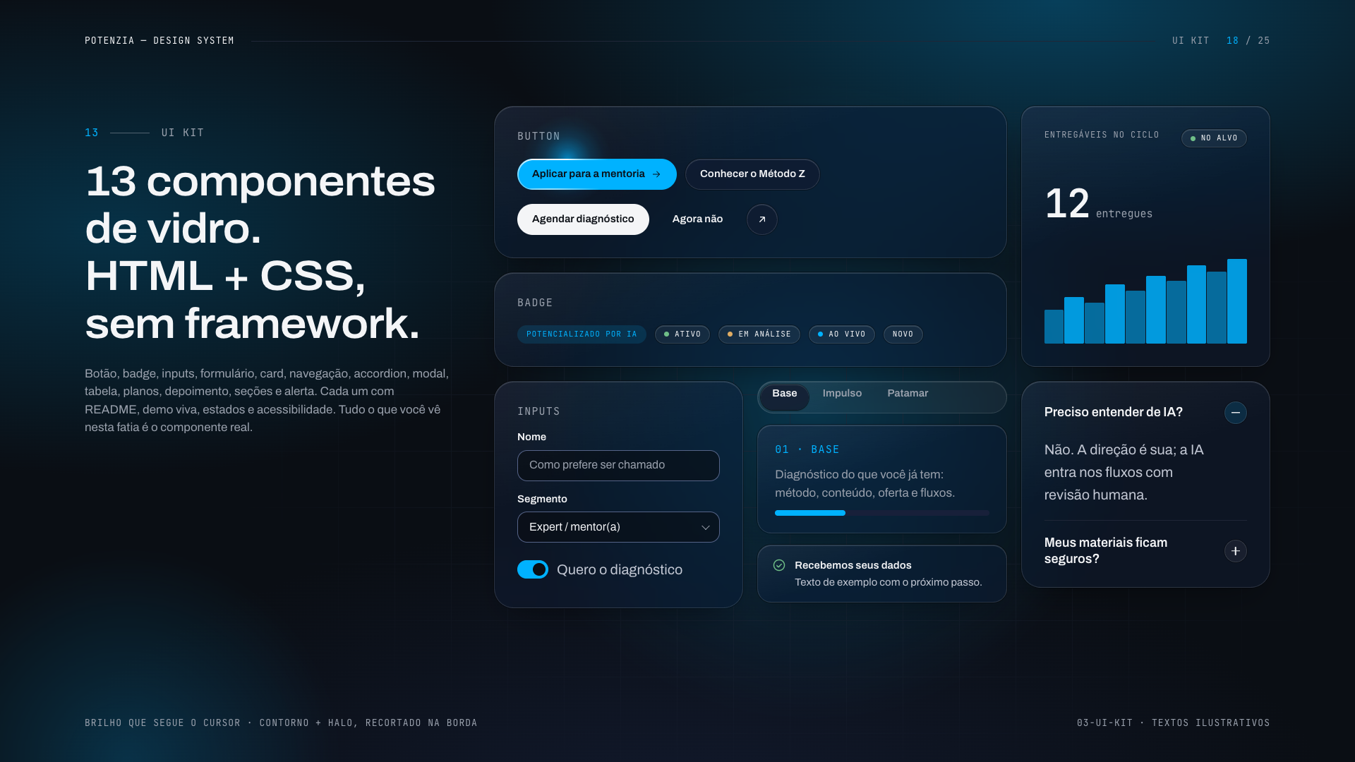 PotenZIA Digital: Design System - imagem 18