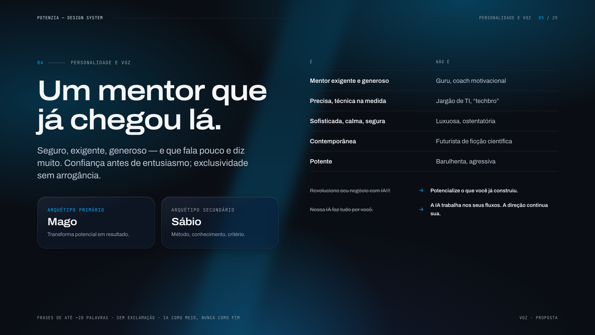 PotenZIA Digital: Design System - imagem 5