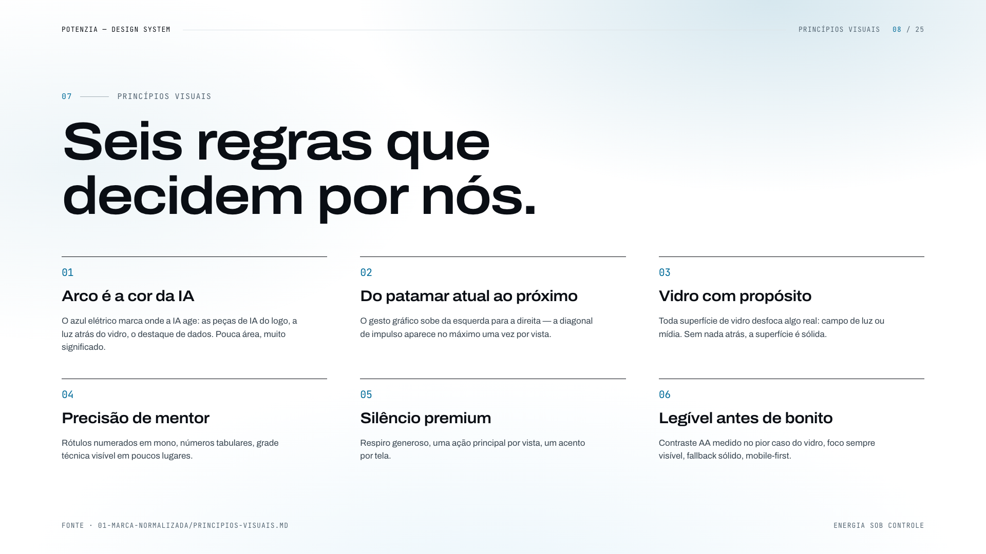 PotenZIA Digital: Design System - imagem 8