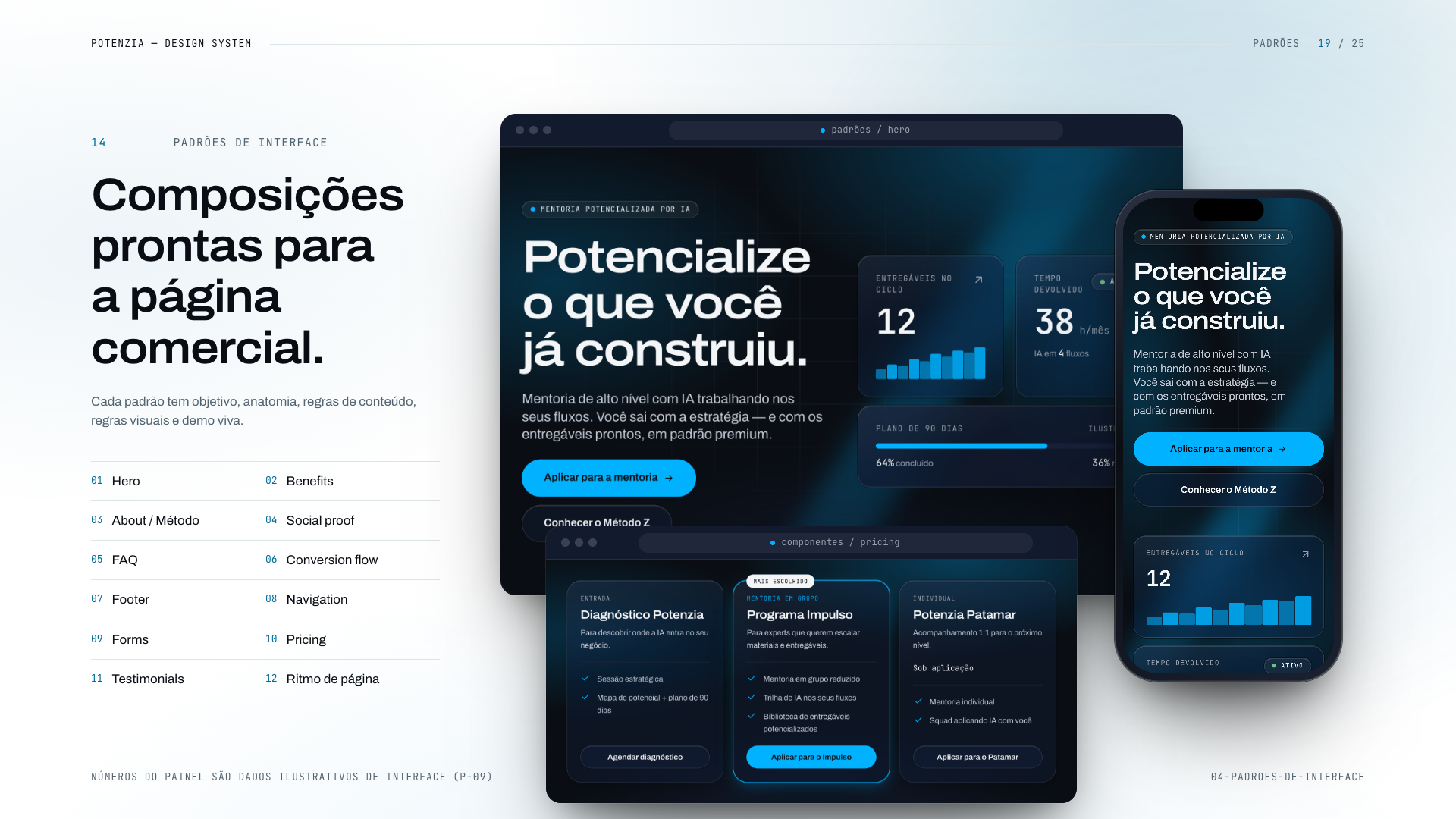 PotenZIA Digital: Design System - imagem 19