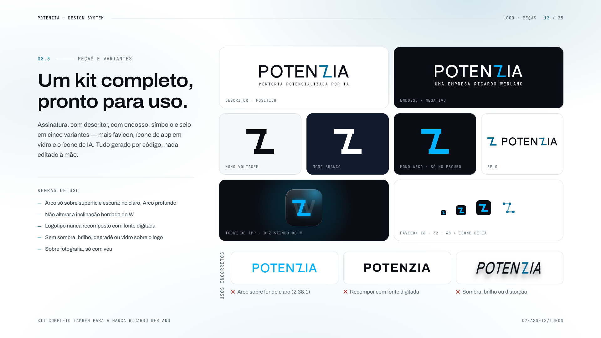 PotenZIA Digital: Design System - imagem 12