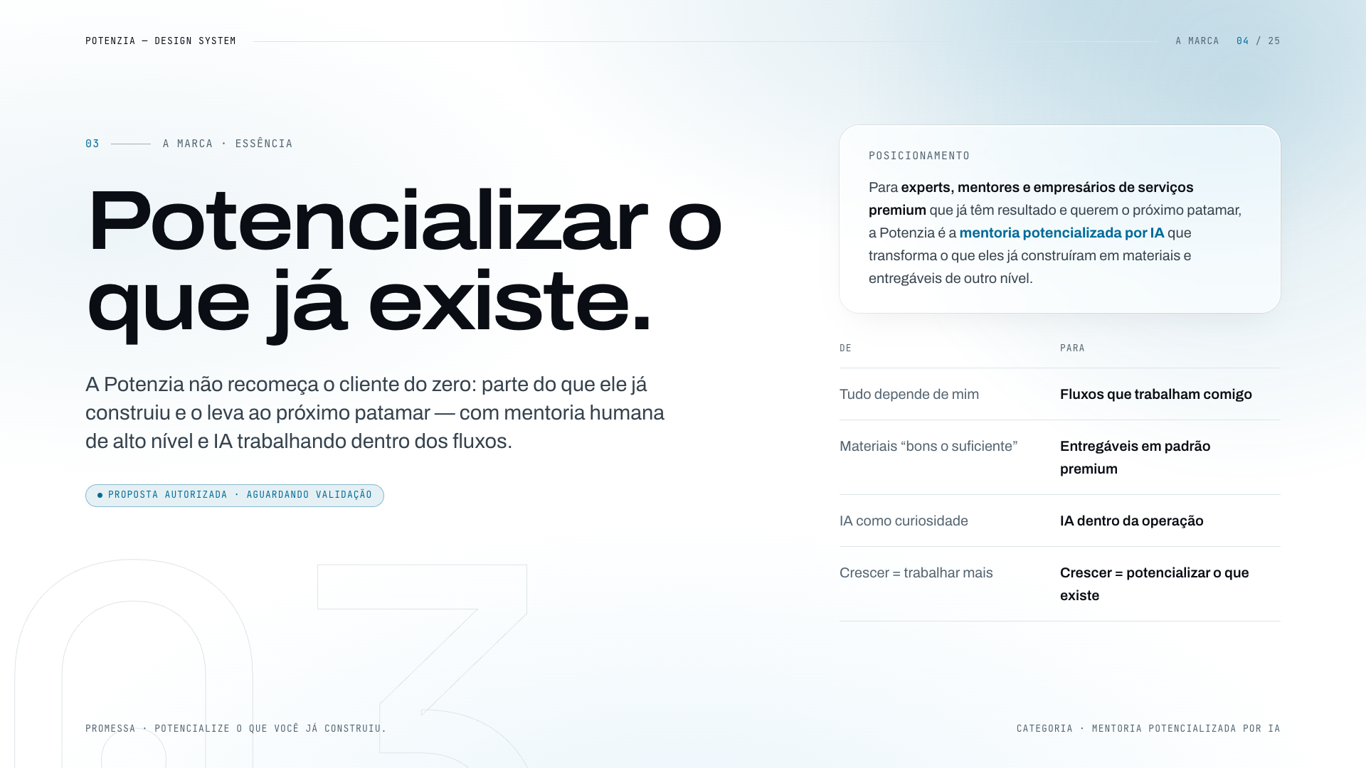 PotenZIA Digital: Design System - imagem 4