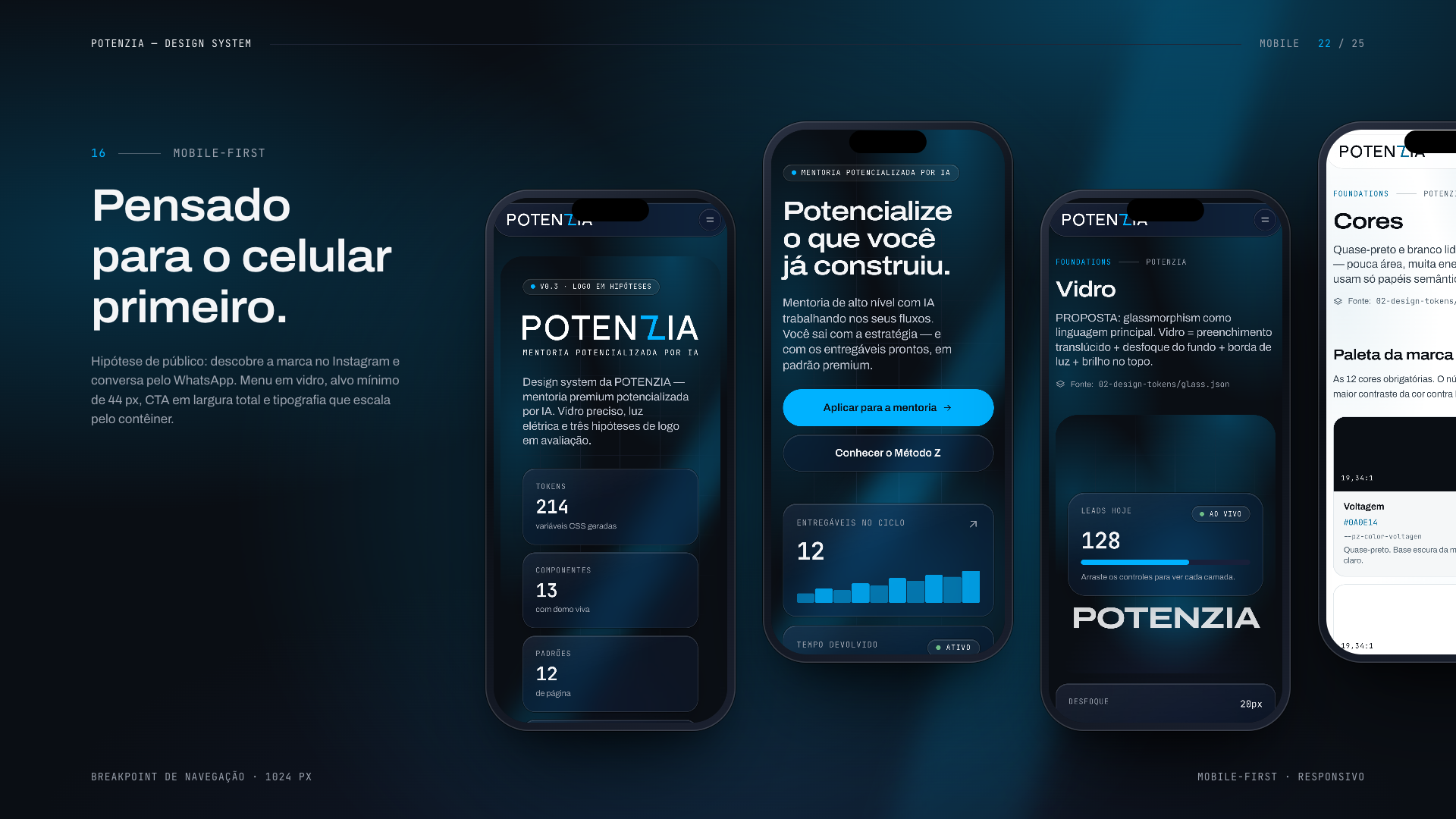 PotenZIA Digital: Design System - imagem 22