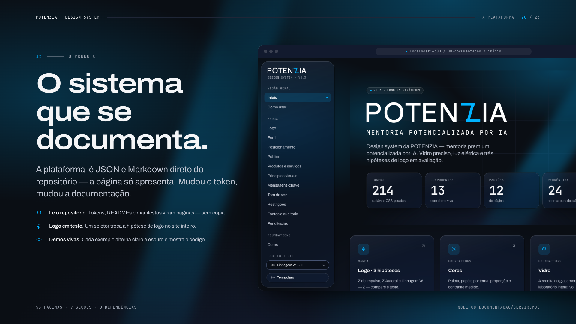 PotenZIA Digital: Design System - imagem 20